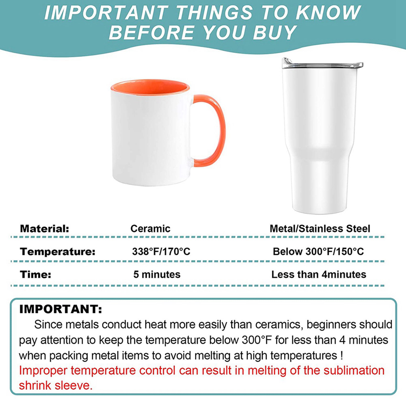 أغلفة بلاستيكية قابلة للانكماش - مراجعة Sublimation Mug White وسعره
