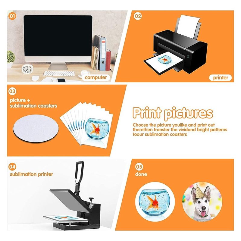 AB46-قواعد أكواب دائرية فارغة  - مراجعة Coaster Sublimation Blank وسعره