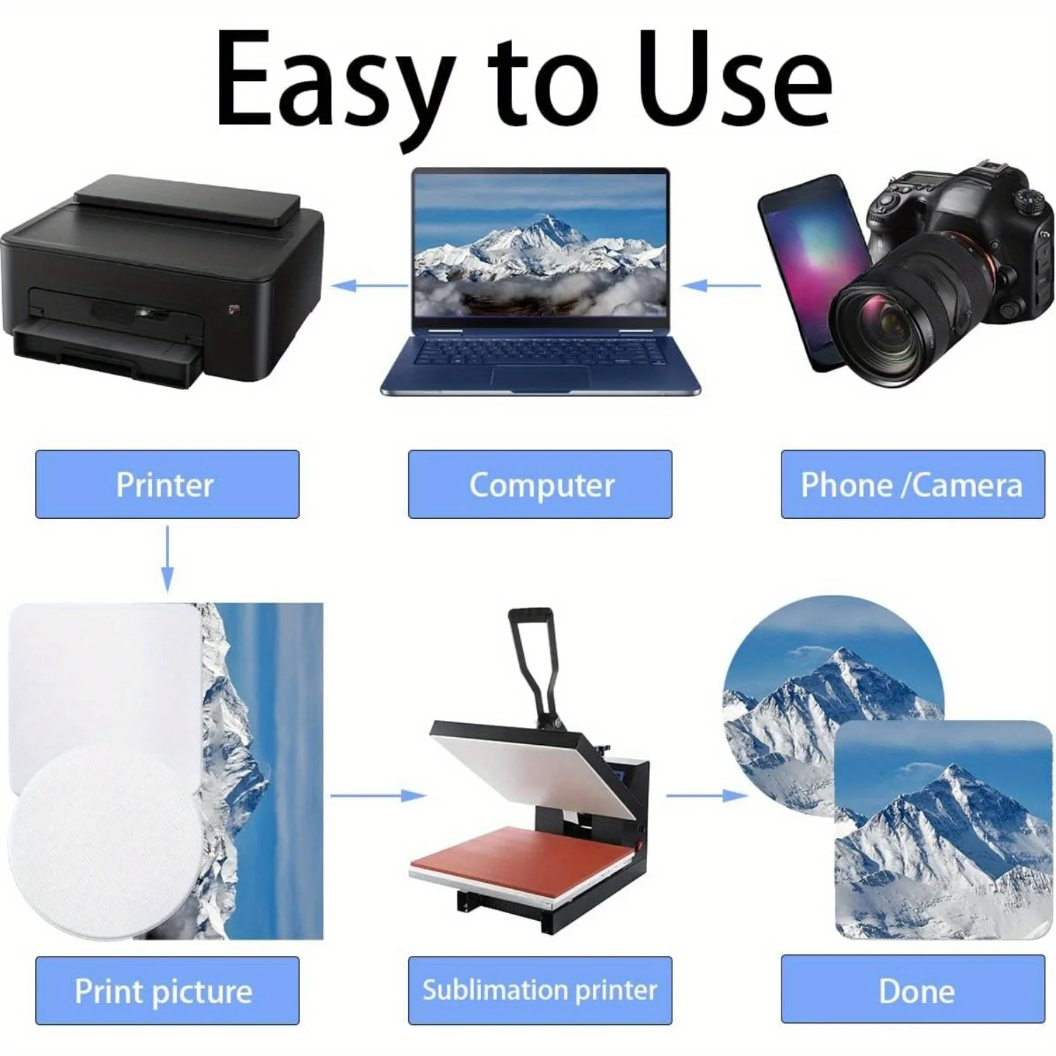 2 قطعة/الوحدة العرض 300 مللي م - مراجعة Mouse Pad Blank Sublimation وسعره